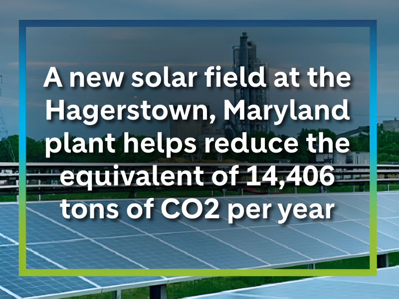 A new solar field at the Hagerstown, Maryland plant helps reduce the equivalent of 14,406 tons of CO2 per year