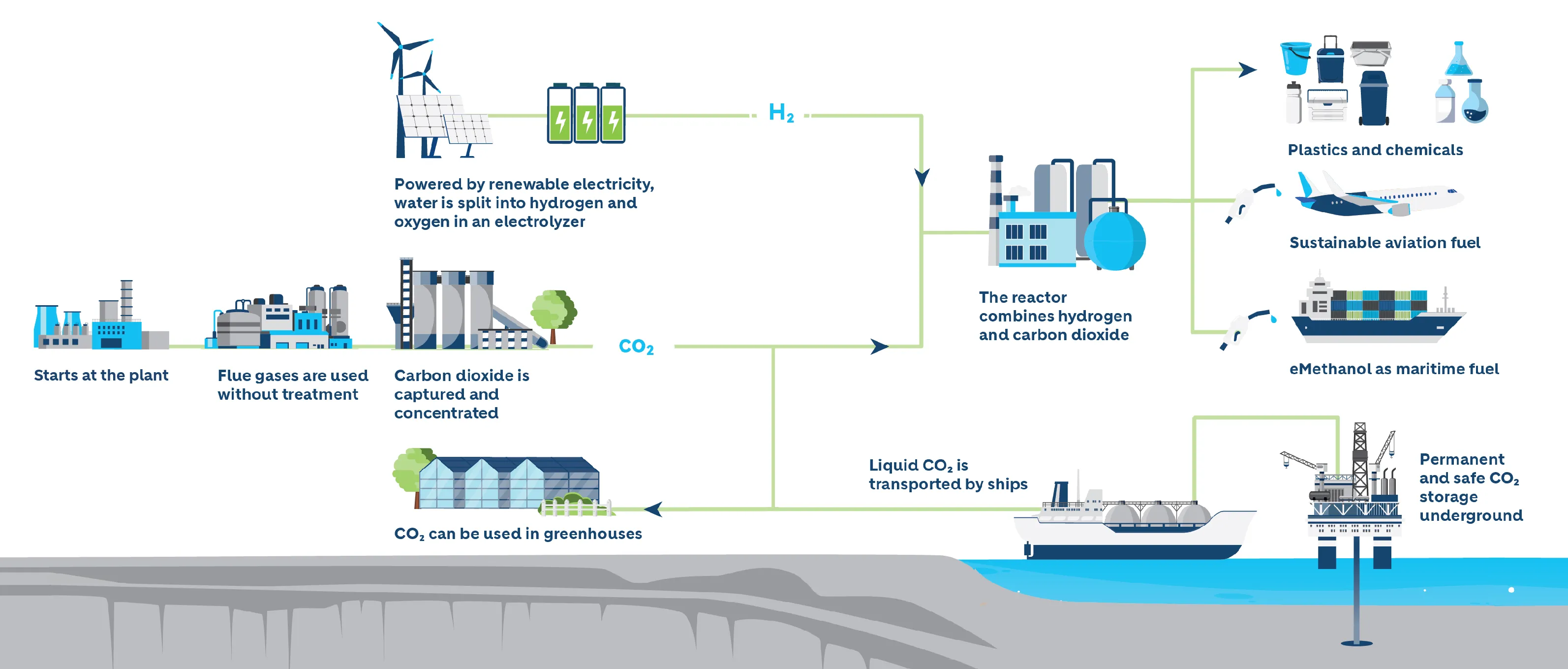 carbon_capture_pathway.jpg