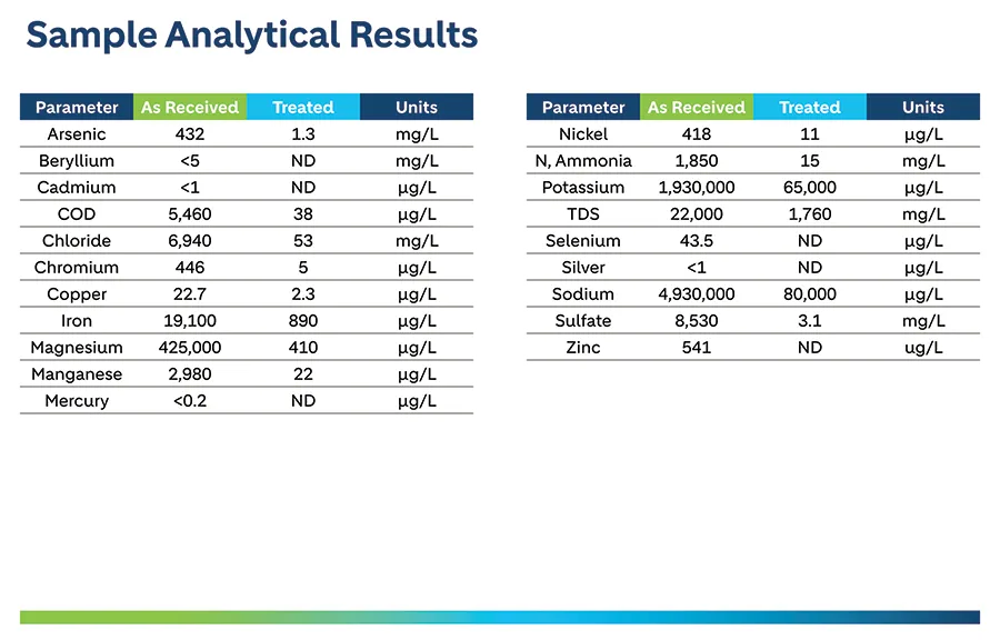 pfas_table_4_final.jpg